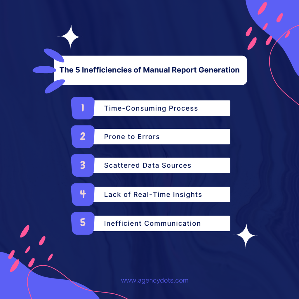 The 5 Inefficiencies of Manual Report Generation