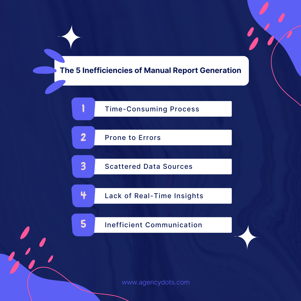 Automating Manual Report Generation: Saving time and reducing errors