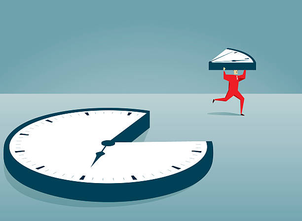 Manual Reporting: Stealing Time from Project Managers